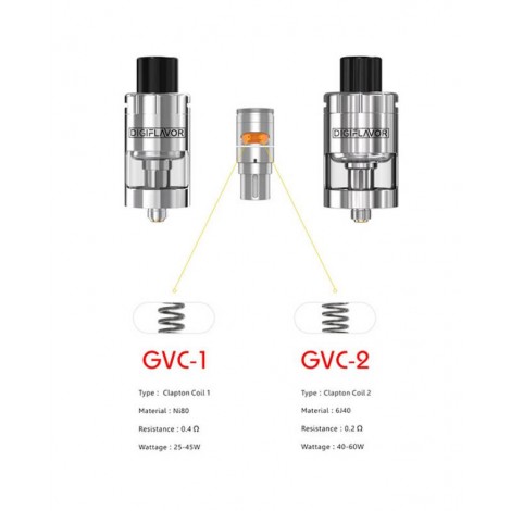 Digiflavor GVC Replacement coils