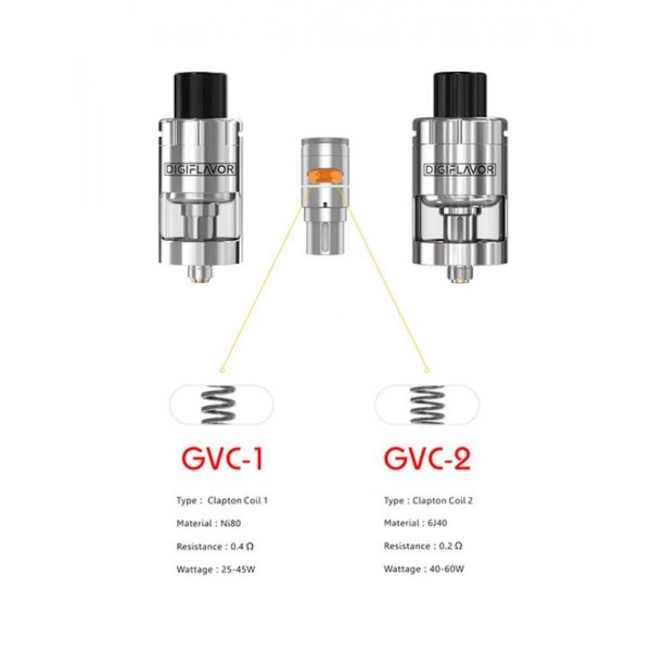 Digiflavor GVC Repla...