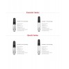 Smok Micare Cartridge Pod